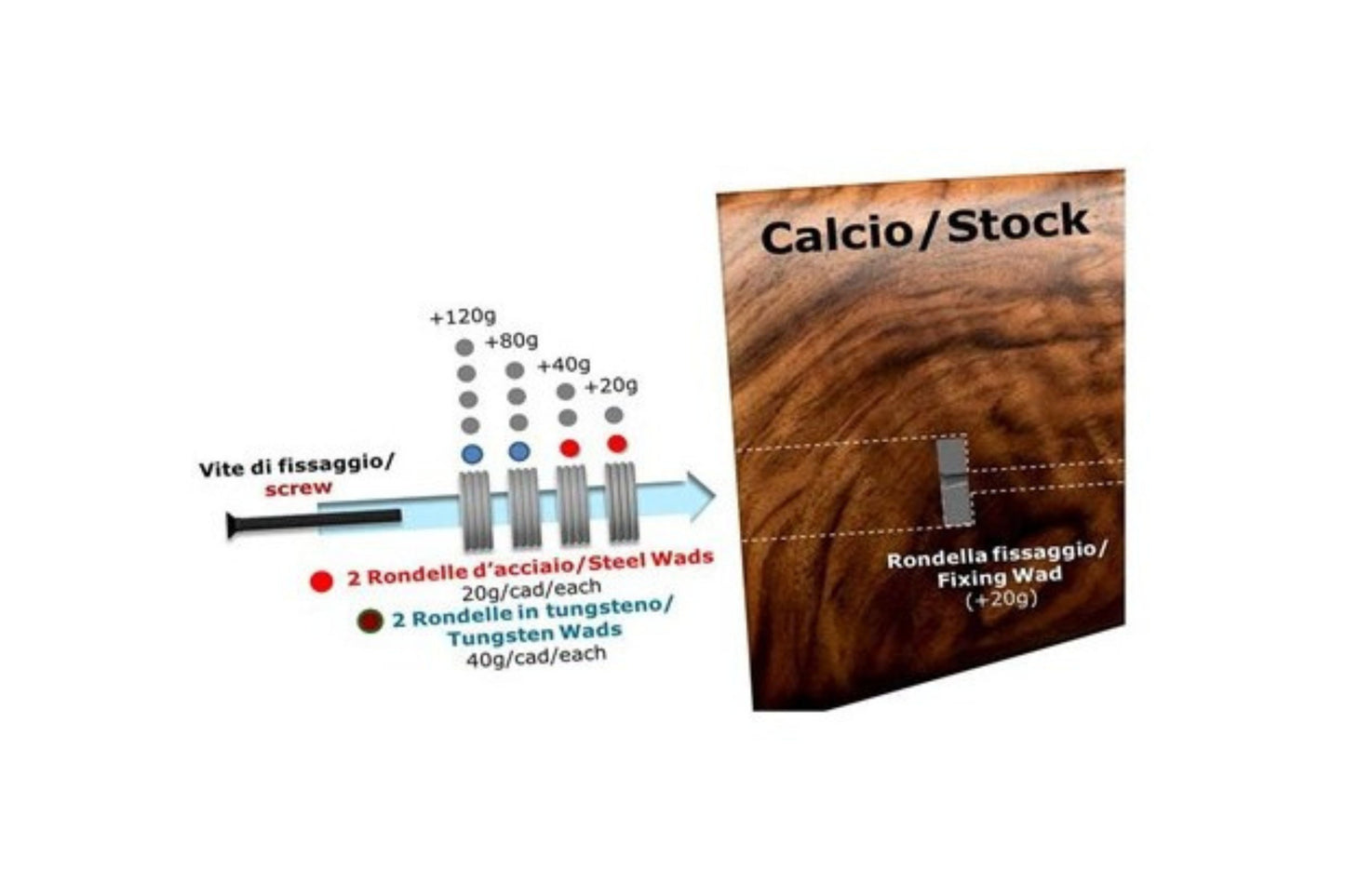 BERETTA PART | C62477 | SET BALANCE B-FAST FOR STOCK | 1B5